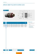 ODU AMC® HIGH-DENSITY-24