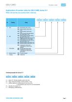 ODU CARD-5