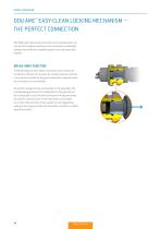 ODU EASY-CLEAN®-14