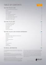 ODU-MAC® Black-Line-3