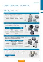 ODU-MAC® White-Line-9