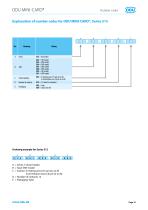 ODU MINI-CARD®-10