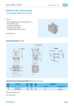ODU MINI-CARD®-14