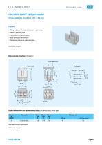ODU MINI-CARD®-16