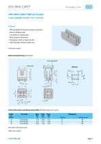 ODU MINI-CARD®-17
