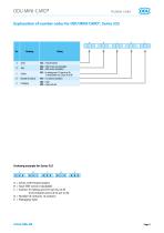 ODU MINI-CARD®-5