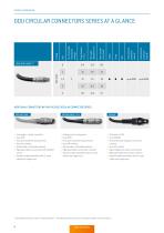 ODU MINI-SNAP® SERIES F-6