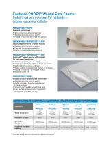 Porex - MEDISPONGE® foams-3