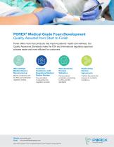 Porex - MEDISPONGE® foams-6