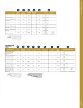 Total-Care-11