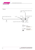 Laparoscopy-5