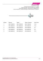 Urology-11