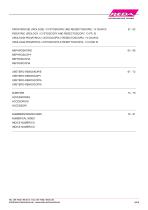 Urology-6