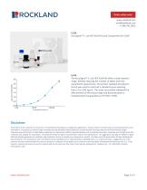 AccuSignal™ E. coli HCP ELISA Kit-3