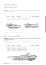 OLECRANON PLATES-1