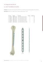 Plates&Screws Catalog-18
