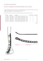 Plates&Screws Catalog-19