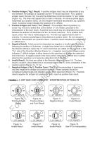 C. DIFF QUIK CHEK COMPLETE -7