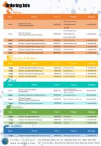 2023 Microfluidic POCT Platform EZCheck Vet Catalogue V2.1-6