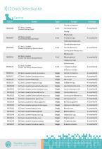 2023 TrustBio Vet Product List 2023 V2.3-5