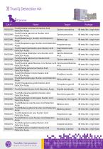 2023 TrustBio Vet Product List 2023 V2.3-9