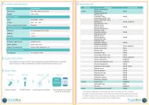 EZCheck 3 Veterinary Molecular POCT V2.4-2