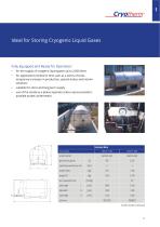 SIRIUS® -Series-2