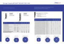 Storage & Racking Systems-10