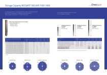 Storage & Racking Systems-11