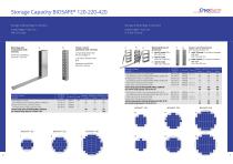 Storage & Racking Systems-6