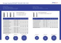 Storage & Racking Systems-8