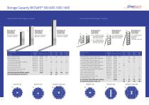 Storage & Racking Systems-9