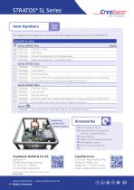 STRATOS® SL Series-4
