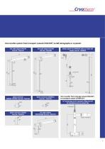 Vacuum Insulated Transfer Siphon-7
