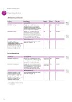 Product catalogue 2024 - Clinical Diagnostics - 16