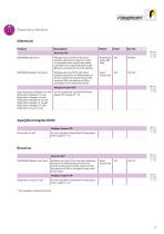 Product catalogue 2024 - Clinical Diagnostics - 9