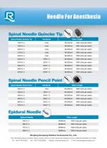 Disposable anesthesia needle-2