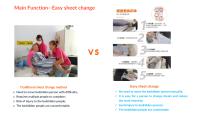 Intelligent Turn-over Nursing Bed-6