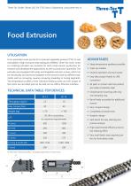 Food Extrusion