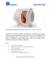 General cataloghttps://secure.medicalexpo.com/catalog-backoffice/index.xhtml?companyId=4578529&locale=En&continue#-7