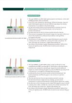 Weclearmed Weclearmed CLEAR-ZD-SMG