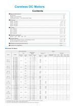 Coreless DC Motors-2