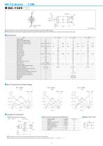 Coreless DC Motors-6