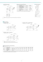 Coreless DC Motors-7