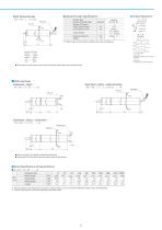 Coreless DC Motors-9