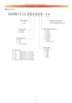 GVD1-2