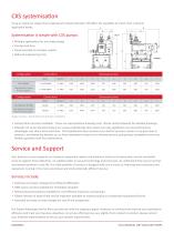 CXS CHEMICAL DRY VACUUM PUMPS-10