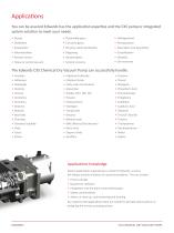 CXS CHEMICAL DRY VACUUM PUMPS-5