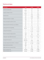 CXS CHEMICAL DRY VACUUM PUMPS-6