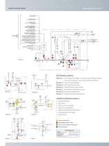 CXS DRY PUMPS OVERVIEW-3
